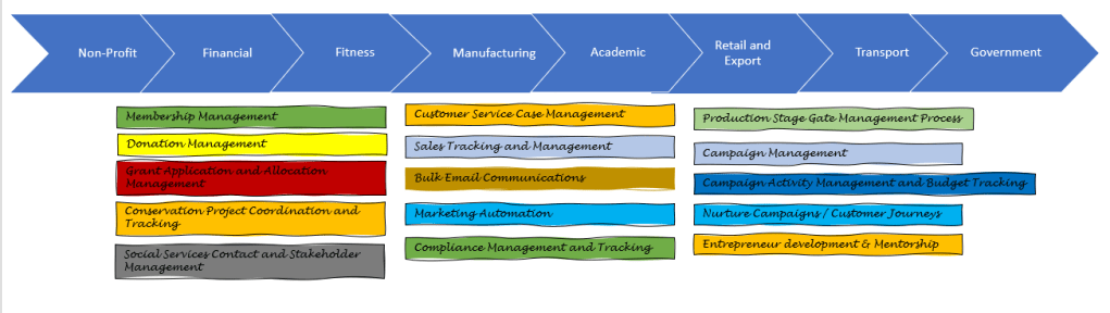 This image has an empty alt attribute; its file name is image.png